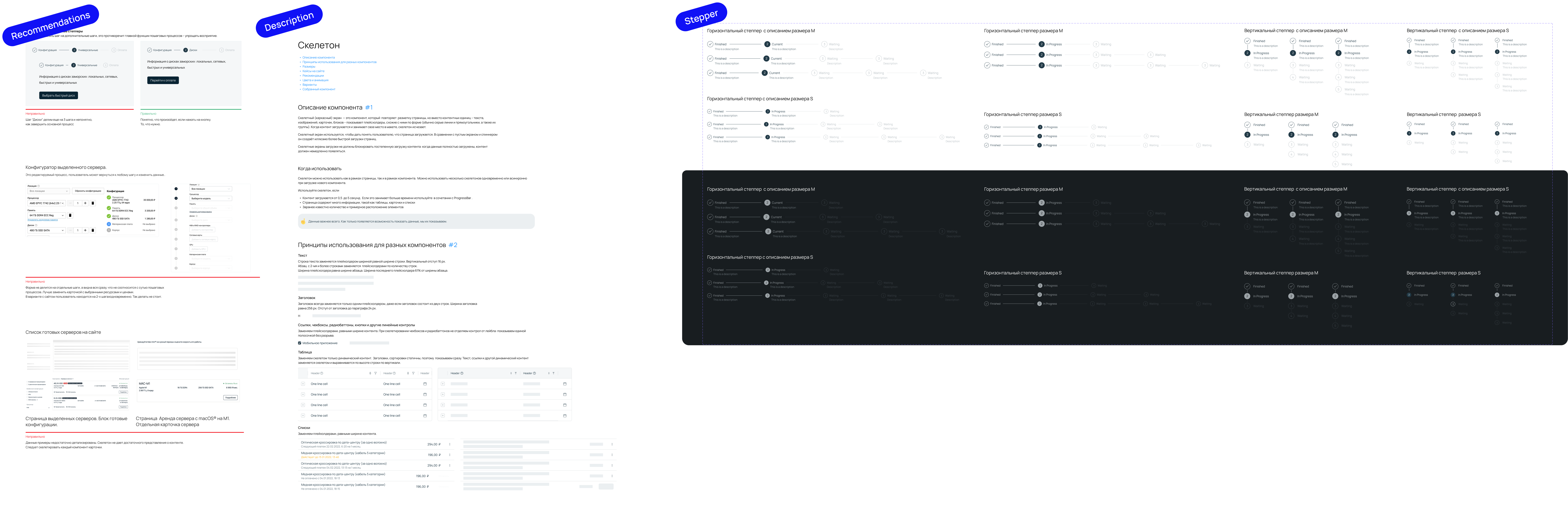 Design System