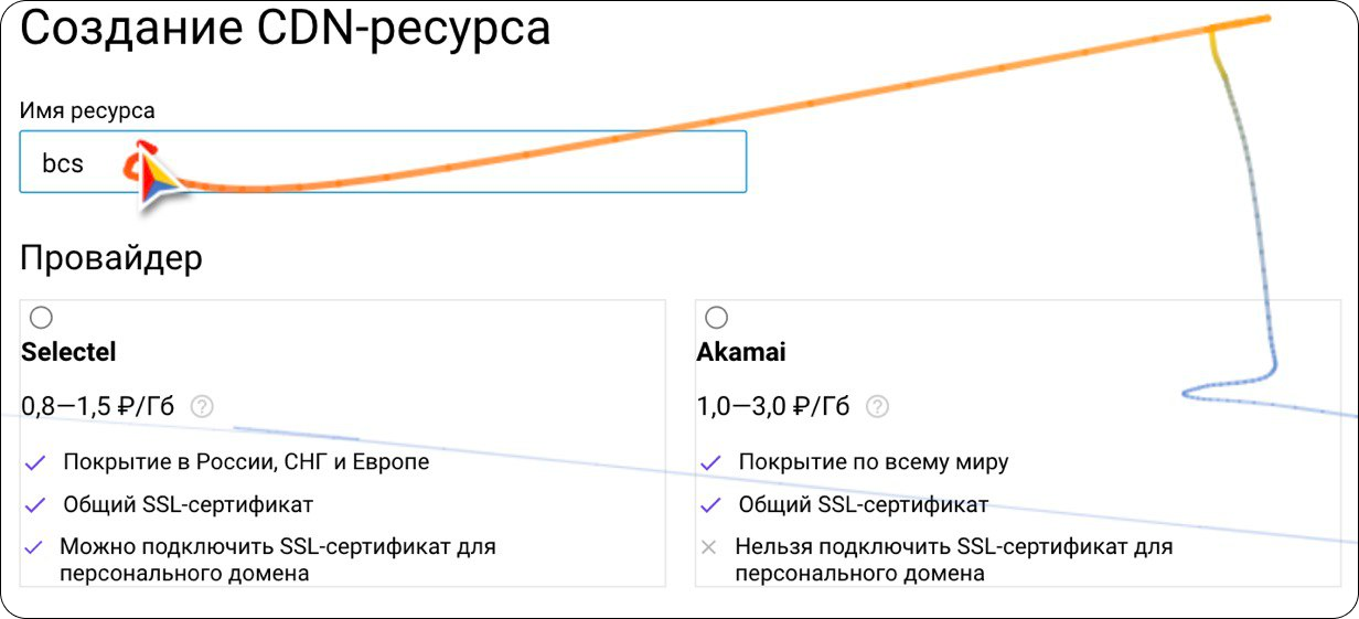 Usability testing